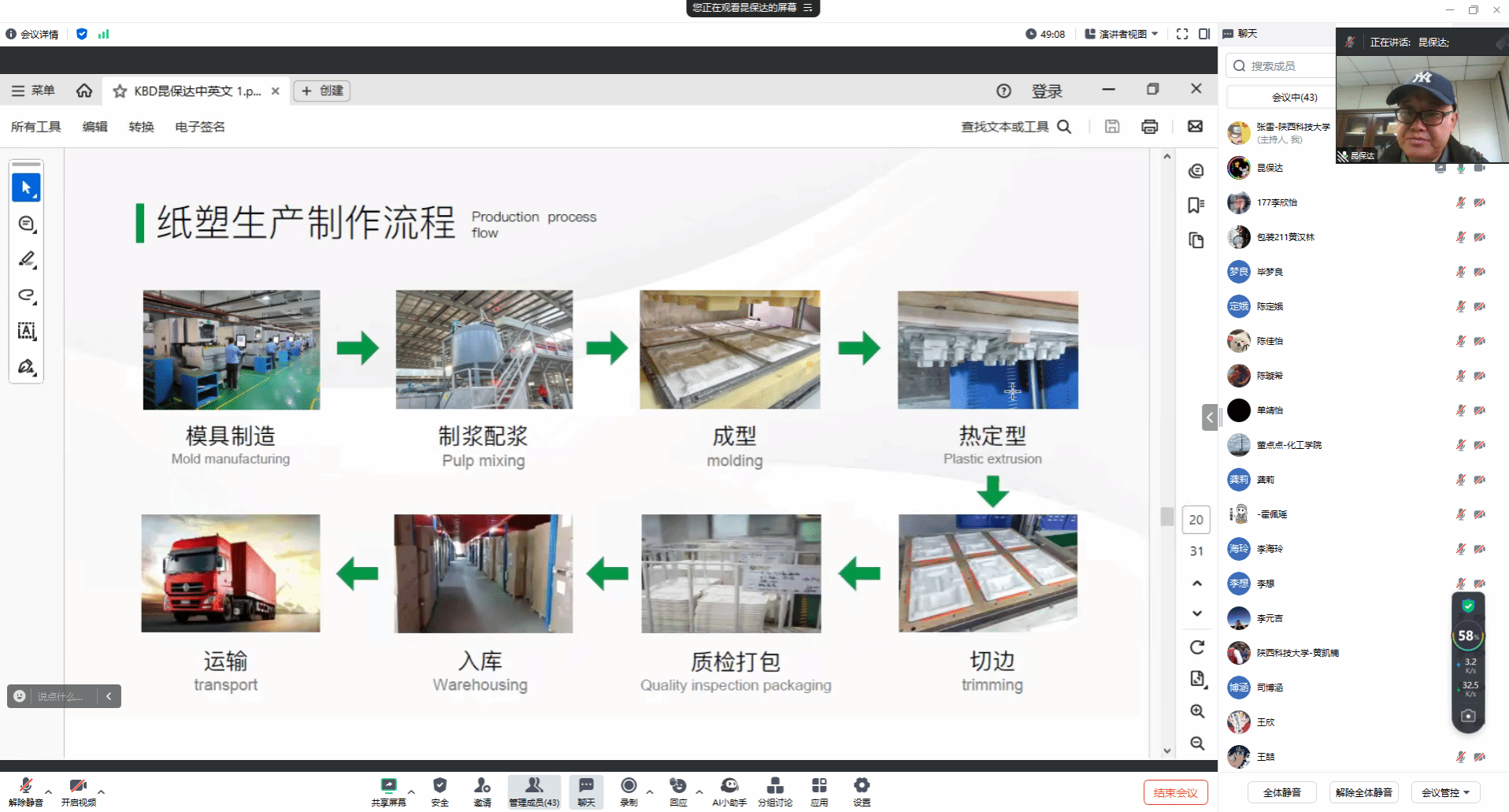 昆保达纸塑包装制品有限公司董事长杜建军做客我校“未央导师论坛”